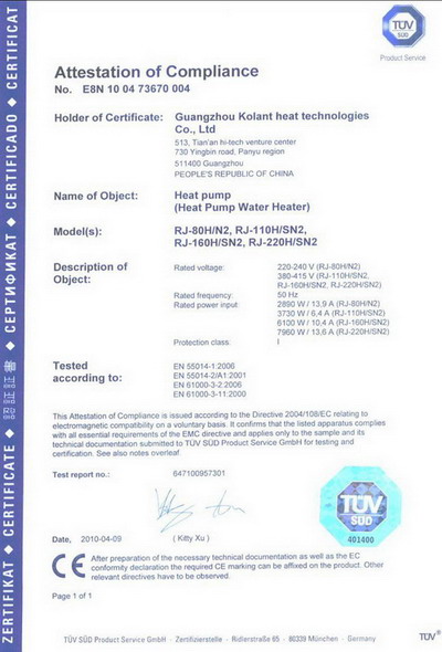 CE Certificate from TUV SUD